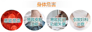 咨询医生